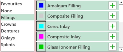 Alternate Charting - Item Category.png